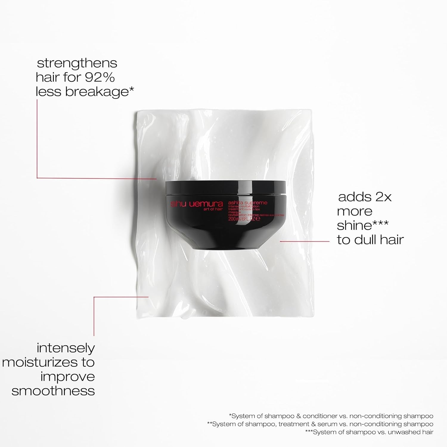 Shu Uemura, Ashita Supreme, Maschera intensiva rivitalizzante per capelli, Per tutti i tipi di capelli, Con estratto di ashitaba, Per maggiore lucentezza ed elasticità, Anti-crepe, Maschera per capelli Naty Shop da 200 ml
