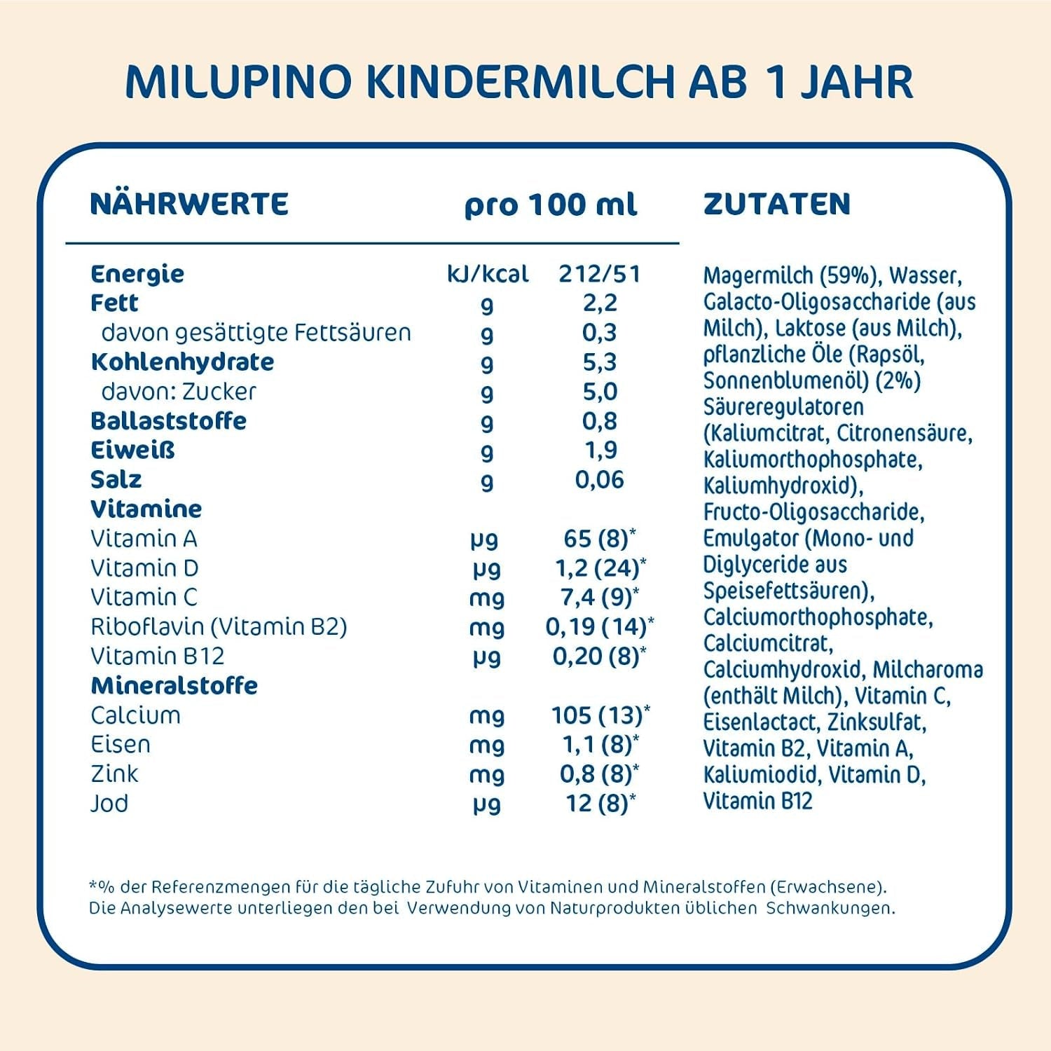 Milupa Milupino Latte di crescita pronto da bere (6x1L), da 1 anno, per bambini piccoli in fase di crescita
