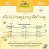 GranataPet DeliCatessen Pollo PUR, Nassfutter für Katzen, Futter ohne Getreide & ohne Zuckerzusätze, Katzenfutter mit hohem Fleischanteil & oli di alta qualità, 6 x 400 g