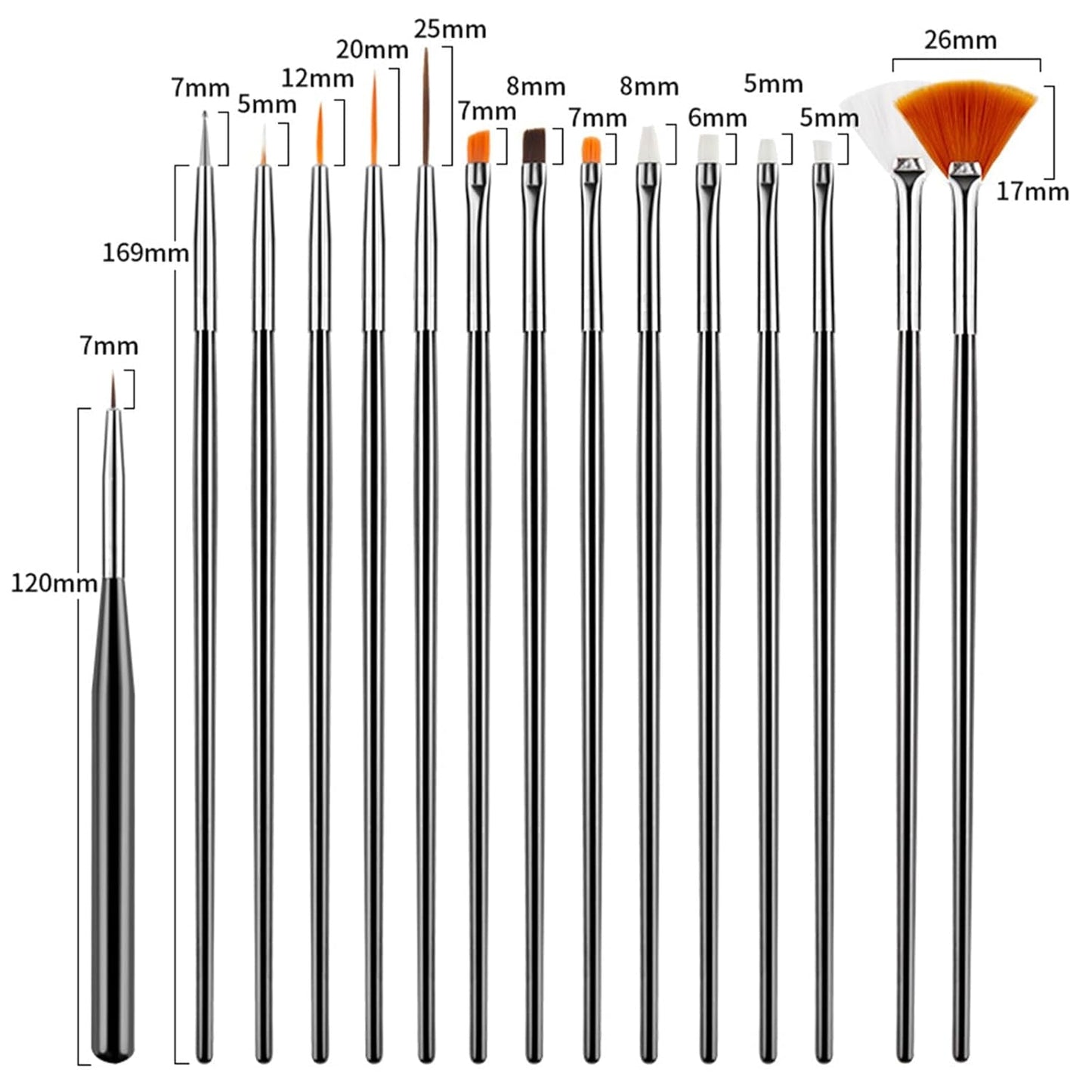31 Stück Professionale Nagel Pinsel Set, Nagelpinsel a doppia estremità, Pinsel Für Gelnägel, Penna acrilica per nail art, Strumenti per punteggiare nail art, Pennello per unghie per il design del salone di pittura fai da te