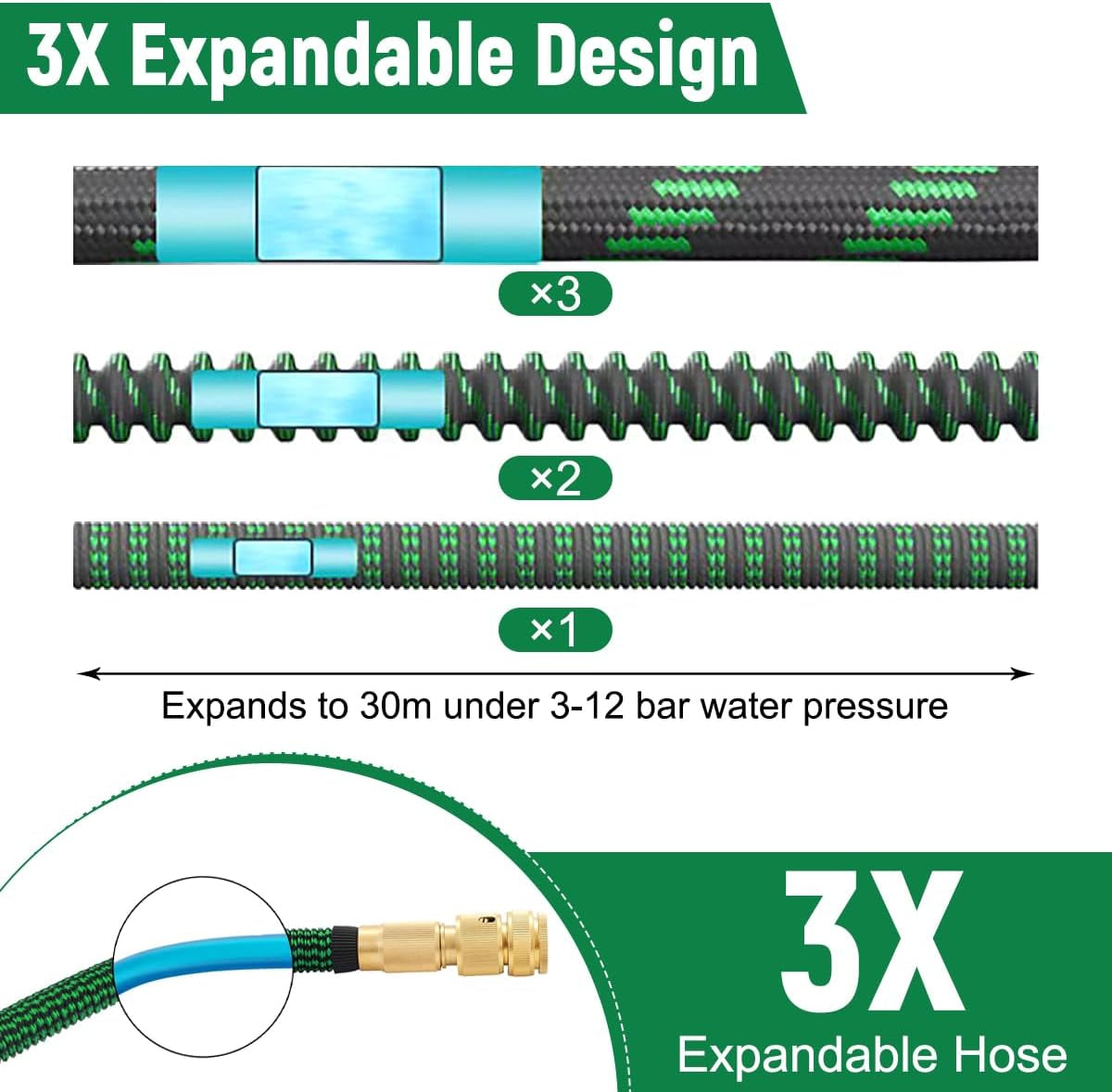 Tubo da giardino flessibile verde da 30 m/100 piedi con ugello di spruzzatura e connettori in ottone da 3/4" e 1/2" 10 funzioni Tubo dell'acqua estensibile a 3 pieghe senza attorcigliamenti per pavimento da giardino, patio, auto