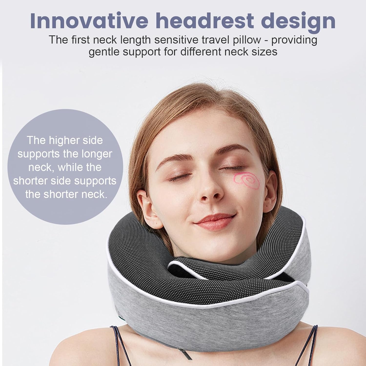 Cuscino per il collo Cuscino da viaggio in memory foam Cuscino per il collo in memory foam dal design ergonomico con maschera per gli occhi 2 tappi per le orecchie e custodia Perfetto per dormire in viaggio Quando si viaggia Naty Shop Cuscini ortopedici cervicali