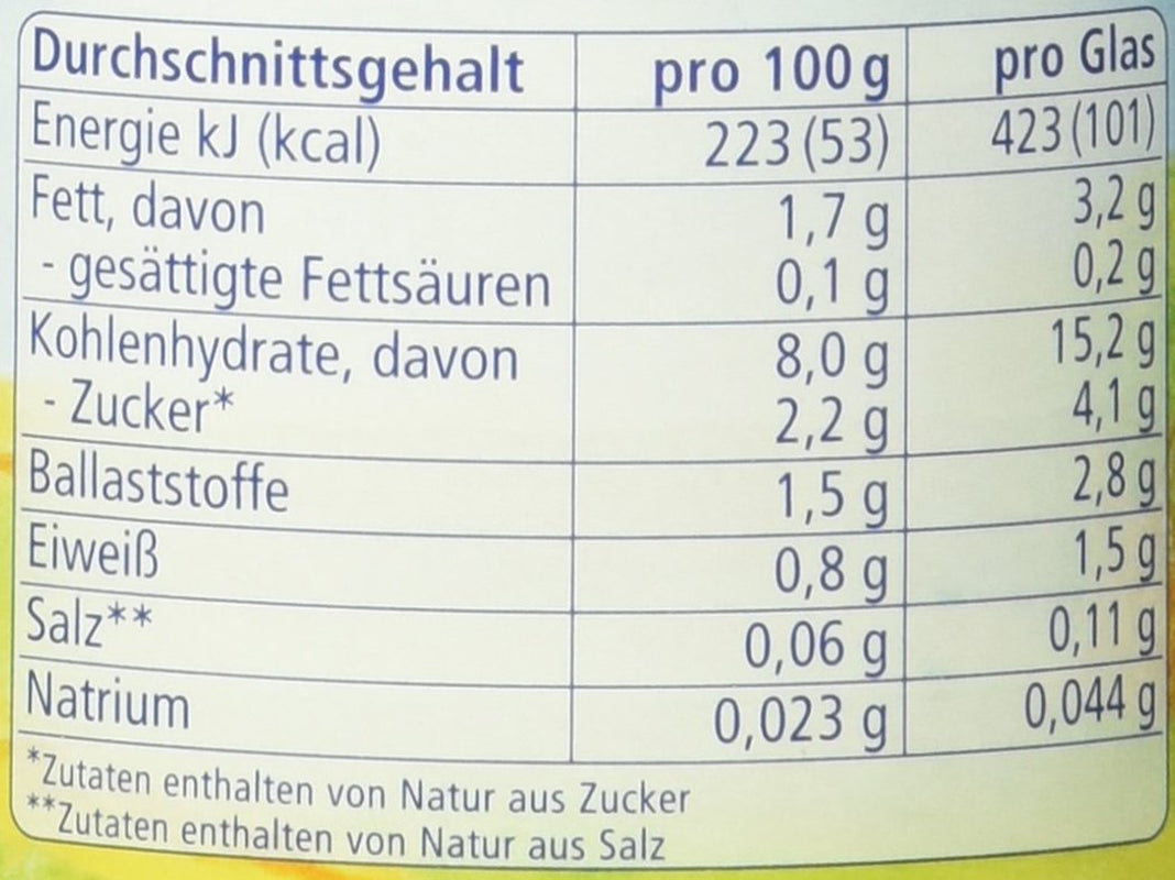 Verdure biologiche con patate dolci, dopo 4 mesi, 190g