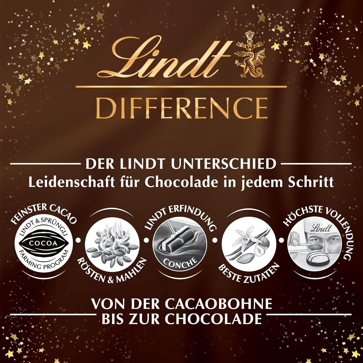 Cioccolata Lindt | Scatola di praline in pezzi d'oro | 180 g| 18 praline in 10 assortimenti come pregiato assortimento di praline, alcune con alcol | Confezione regalo premium con praline natalizie