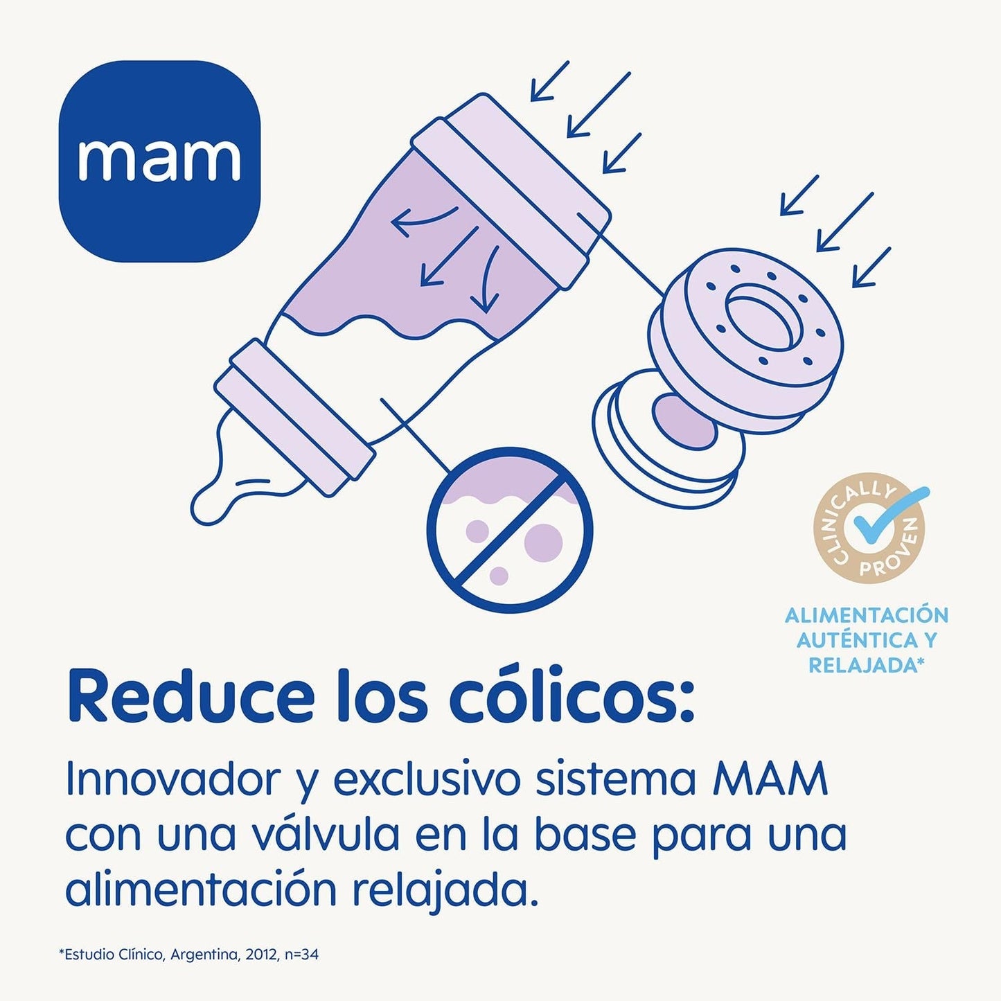 MAM Newborn Set, set regalo, composto da: 2 biberon anticoliche da 160 ml, 1 biberon anticoliche da 260 ml, 1 ciuccio Original Start, 1 spilla per ciuccio, da 0 mesi, Neutro