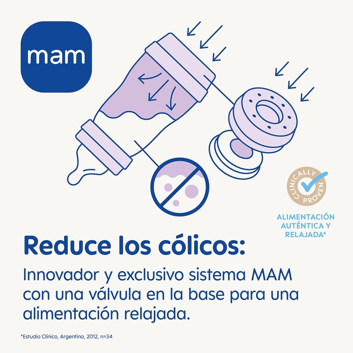 MAM Newborn Set, set regalo, composto da: 2 biberon anticoliche da 160 ml, 1 biberon anticoliche da 260 ml, 1 ciuccio Original Start, 1 spilla per ciuccio, da 0 mesi, Neutro