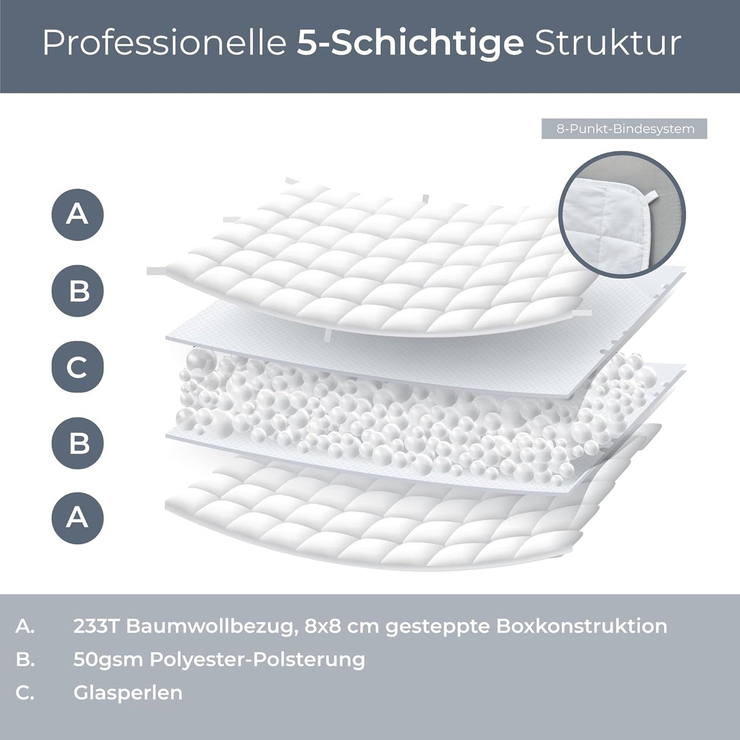 Coperta ponderata Gradi di comfort 135X200Cm 7Kg, coperta terapeutica antistress in cotone 100%, coperta pesante Coperta ponderata per adulti Può migliorare il sonno e ridurre lo stress Gradi di comfort Letti e coperte