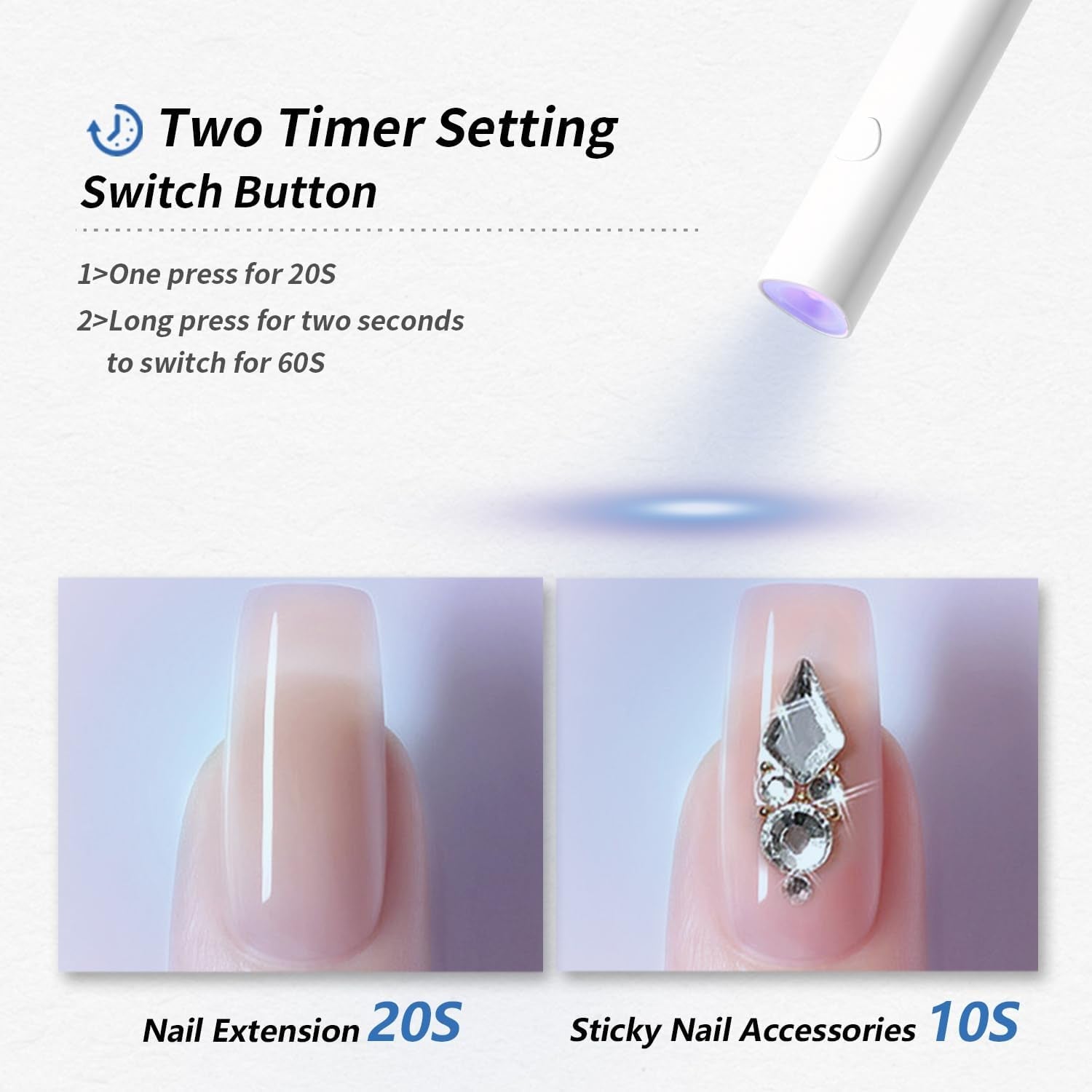 Denabuty Lampada UV per smalto gel, Mini Lampada LED U V per sostituzione unghie con supporto Tragbare Piccola lampada UV per smalto gel, per Aushärten Von Nagelkleber e punte per unghie Bianco