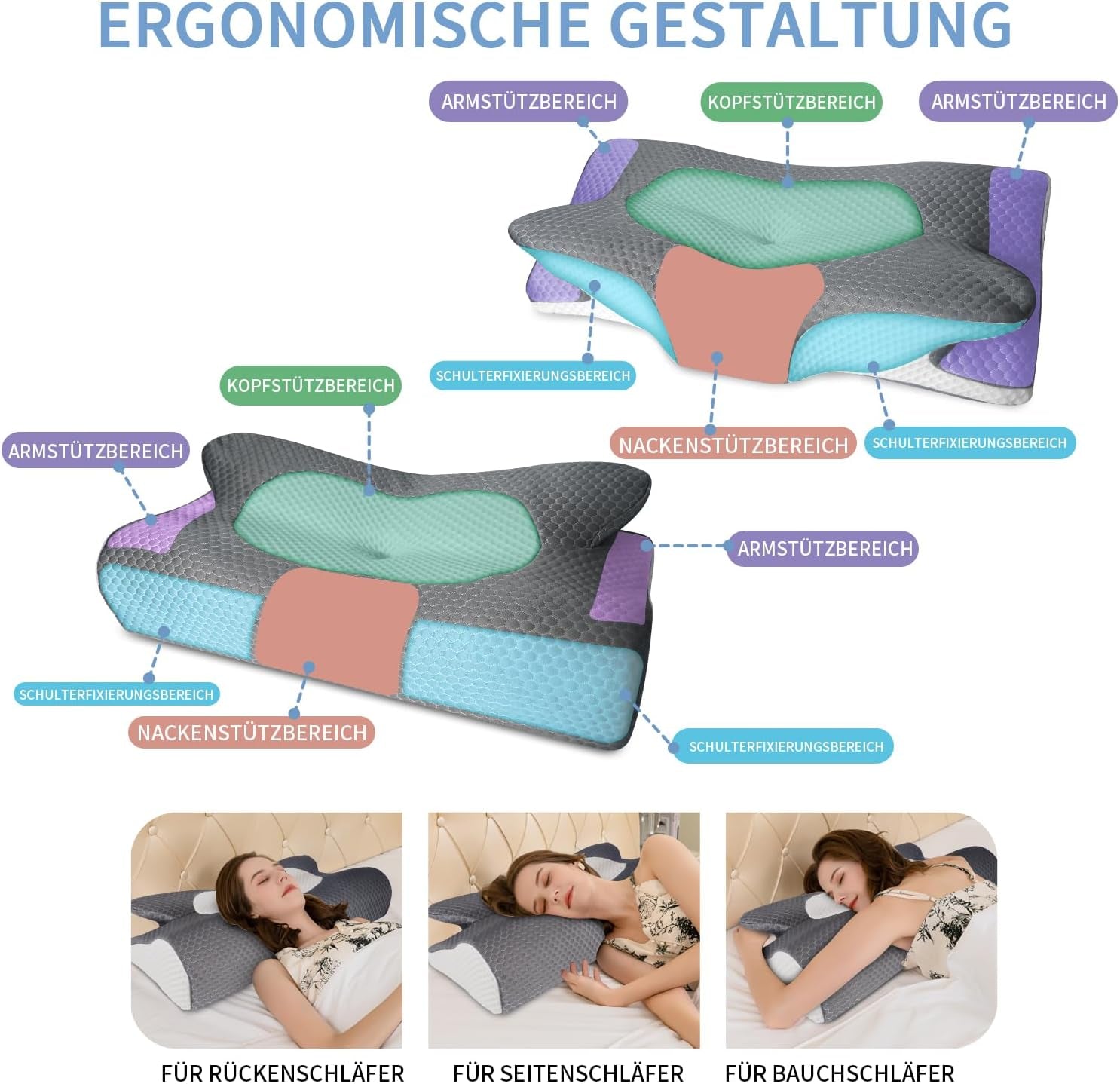 IDEA Cuscino Cuscino Memory Foam, Cuscino ergonomico Cuscino ortopedico per dolori al collo, Cuscino per dormire per dolori laterali della schiena e addominali, Cuscino per il collo Cuscino antirussamento per adulti Cuscini ortopedici cervicali Naty Shop