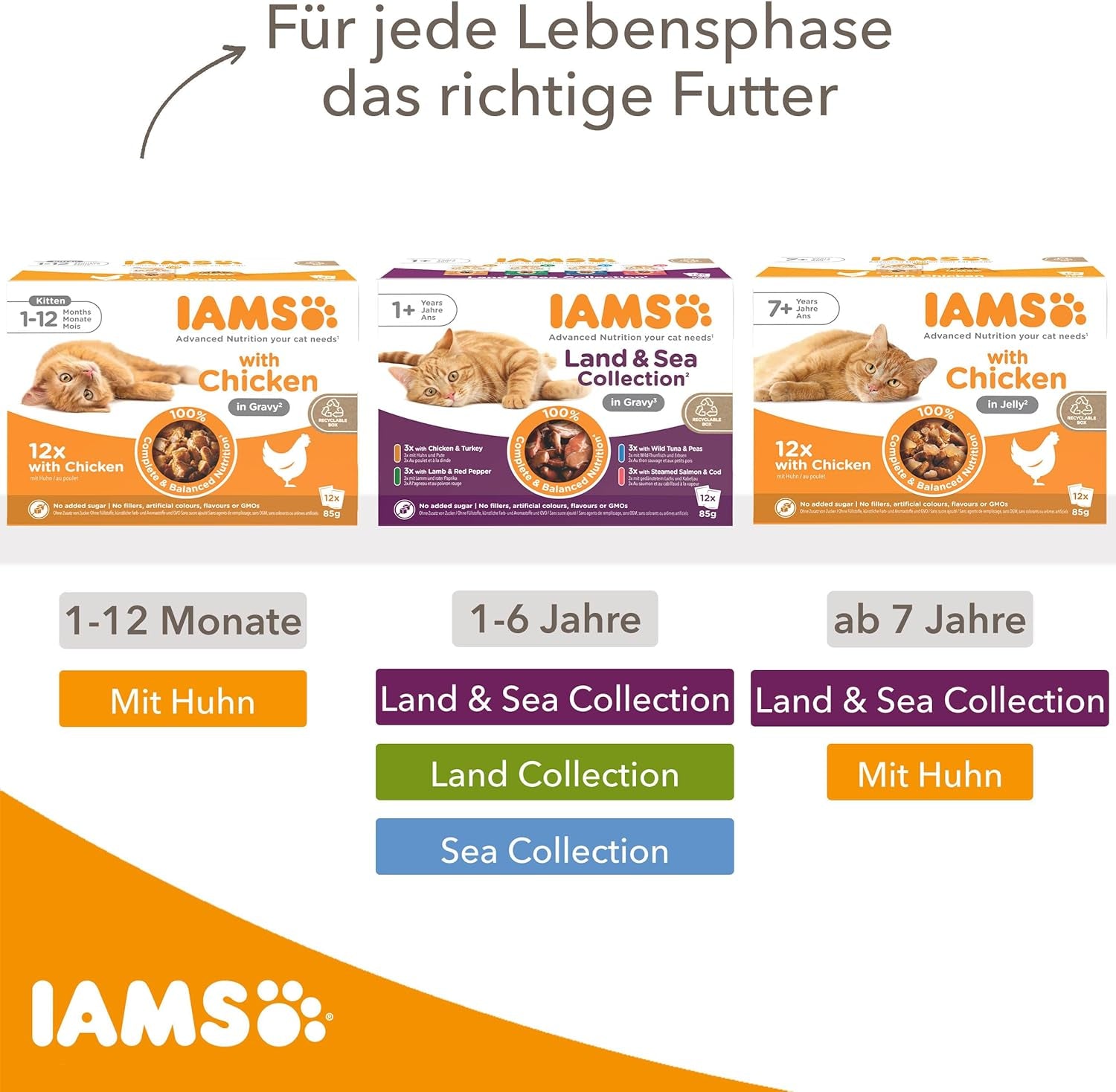 IAMS Delights Collezione Land & Sea Cibo umido per gatti - Assortimento di carne e pesce Multipack in salsa, Cibo umido per gatti da 1 anno, 72 x 85 g