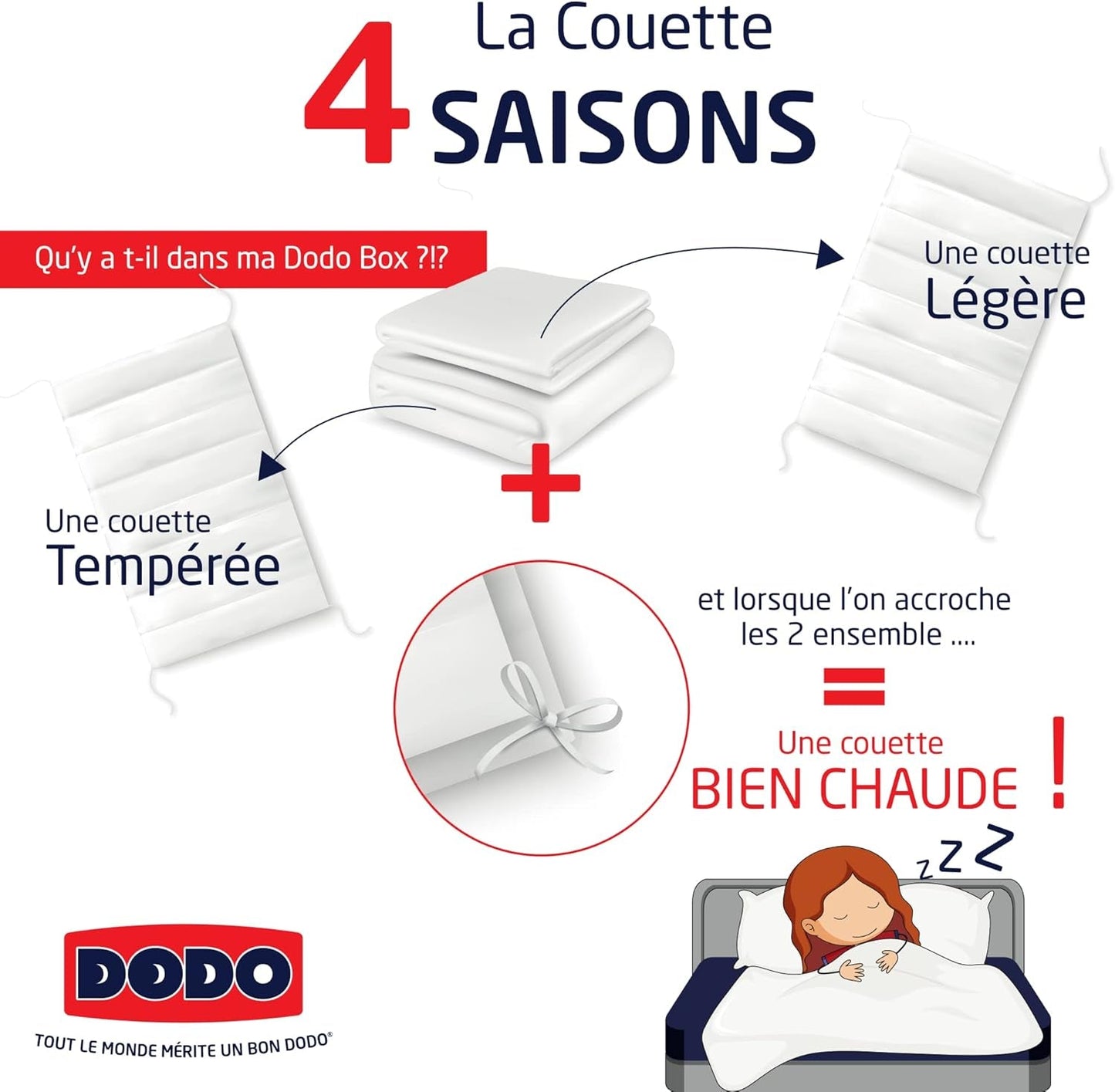 DODO 25665 Coperta 4 stagioni 140 X 200 Cm Poliestere Bianco Piumini e Trapunte Naty Shop