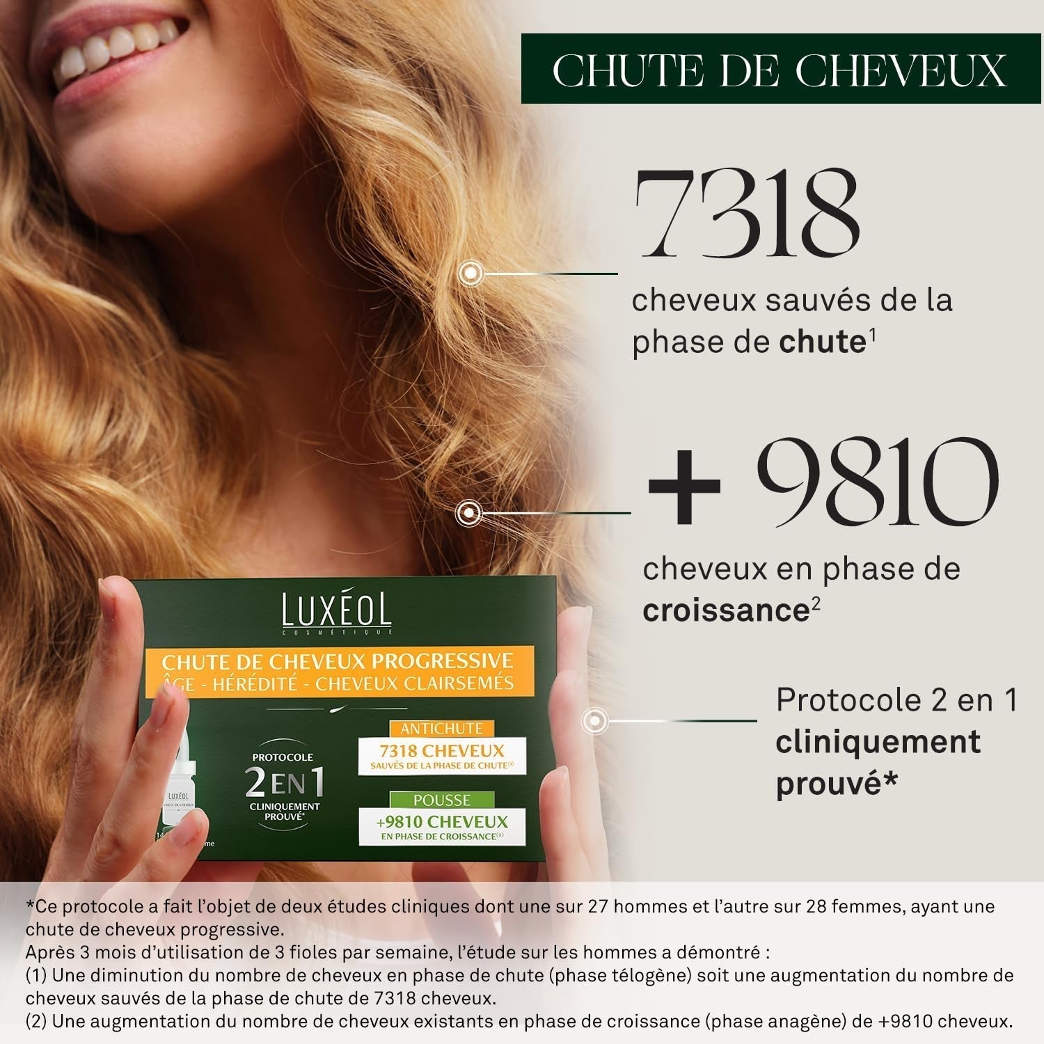 Luxeol Progressive Hair Loss 2-in-1, programma per 1 mese - 14 flaconi da 6 ml Luxeol hair care