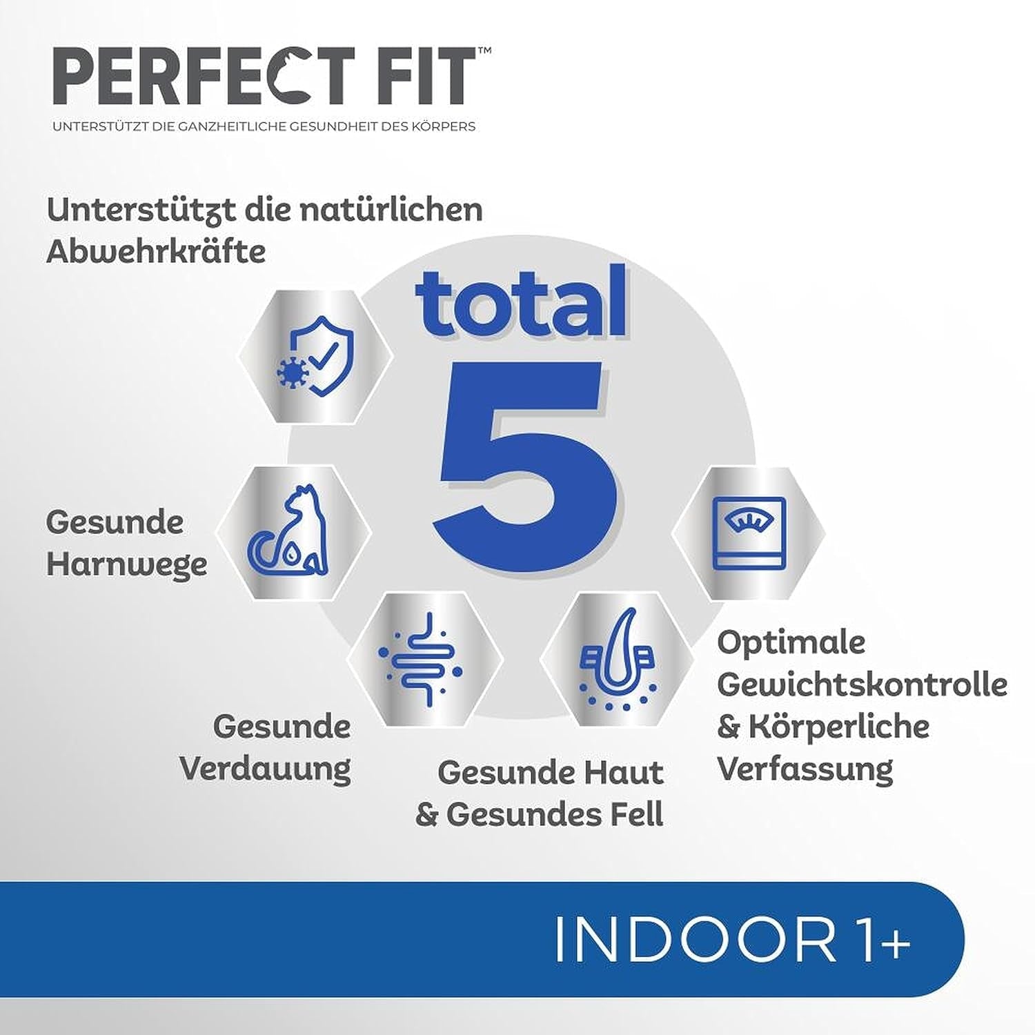 PERFECT FIT™ Buste per gatti, indoor, con pollo, 12 x 85 g
