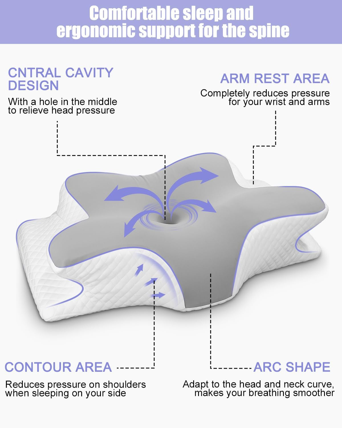 Cuscino per il collo, Cuscino di supporto laterale, Cuscino in memory foam, Cuscino ortopedico, Cuscino ergonomico di supporto per il collo per un supporto ottimale Cuscino di supporto laterale per schiena e stomaco (62 X 41 X 13 CM) Cuscini ortopedici cervicali Naty Shop