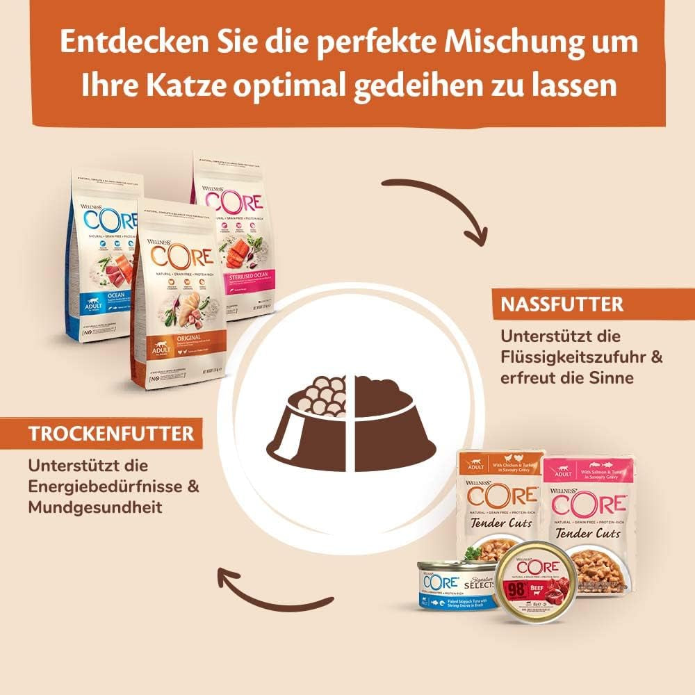 Wellness CORE 98% 12 x 85g, Manzo - Cibo umido per gatti, patè denso, senza cereali, naturale, ipoallergenico, ricco di proteine, ricco di carne