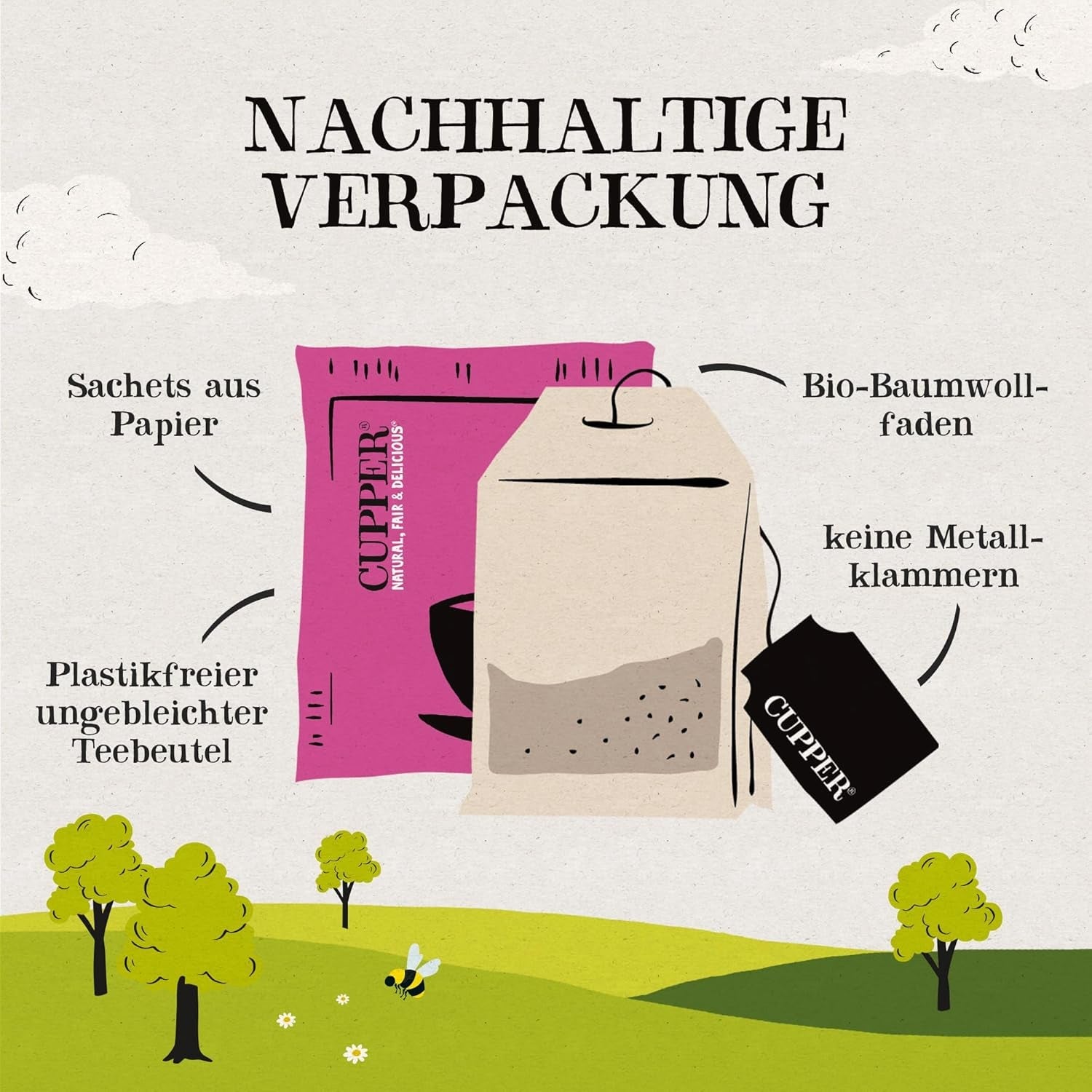 4Er Pack CUPPER Tè alla frutta biologico "Infuso di mirtillo rosso e lampone", 4X20 bustine di tè non bianco, biologico, commercio equo e solidale