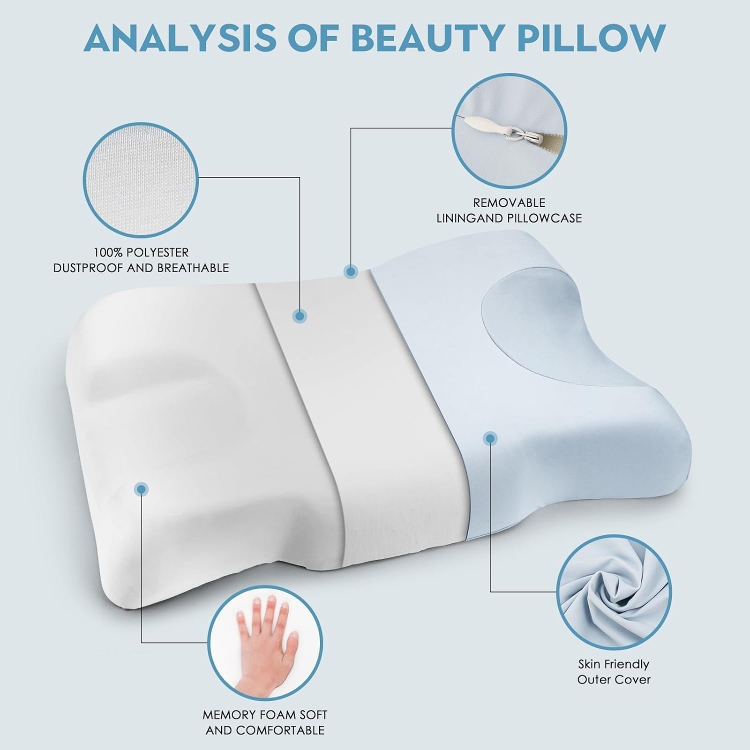 Royalisneeo Cuscino di bellezza per dolori alla schiena, allo stomaco e ai fianchi Cuscino per dolori al collo e alle spalle Cuscino in memory foam antirughe e antietà Blu (Standard) Cuscini ortopedici cervicali Naty Shop