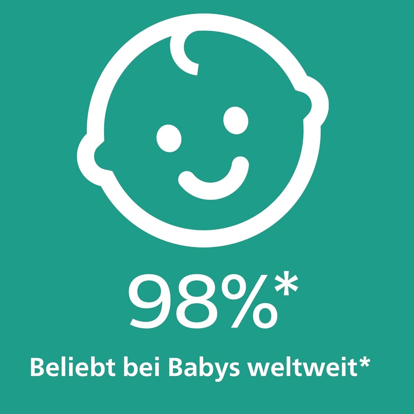 Philips AVENT Set di 4 succhietti Ultra Air leggeri e traspiranti: 2 succhietti che si illuminano al buio e 2 succhietti diurni, 18 mesi+ (modello SCF349/43)