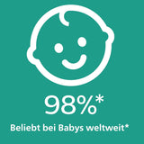 Philips AVENT Set di 4 succhietti Ultra Air leggeri e traspiranti: 2 succhietti che si illuminano al buio e 2 succhietti diurni, 18 mesi+ (modello SCF349/43)