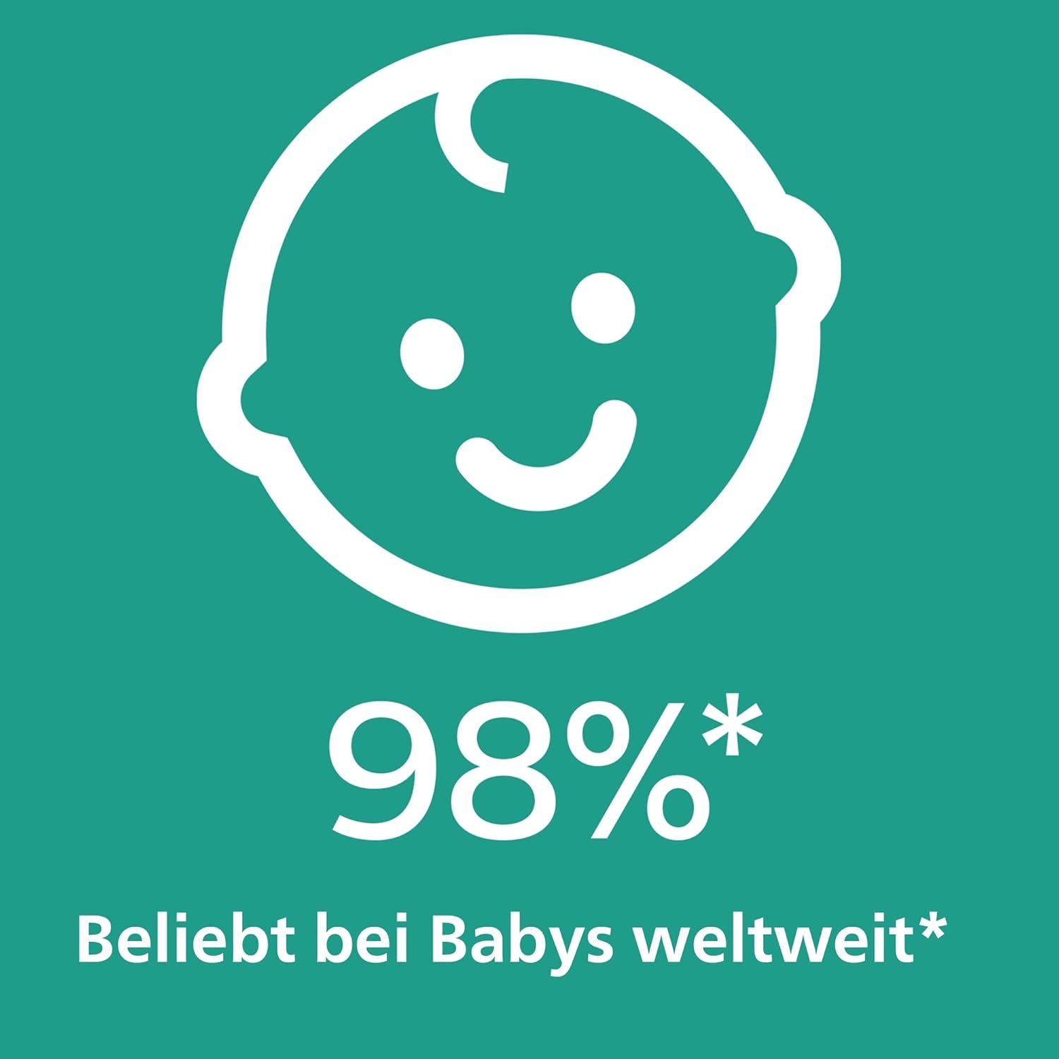 Philips AVENT Set di 4 succhietti Ultra Air leggeri e traspiranti: 2 succhietti che si illuminano al buio e 2 succhietti diurni, 18 mesi+ (modello SCF349/43)