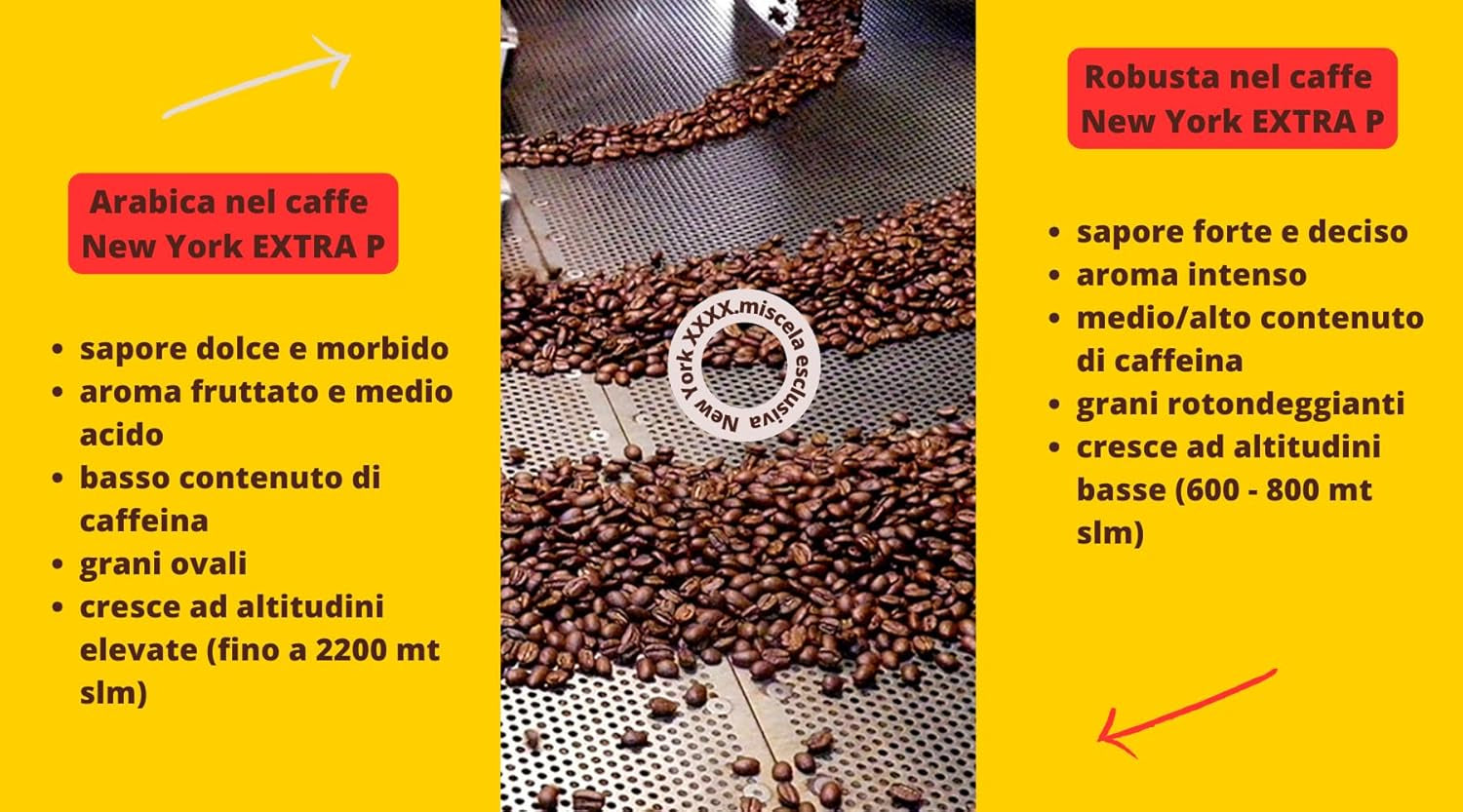 Caffè New York - EXTRA P - Caffè in grani, gusto forte e deciso, Arabica e Robusta, da macinare, espresso italiano, miscela bar - qualità premium dal 1930 - 1 kg, in grani