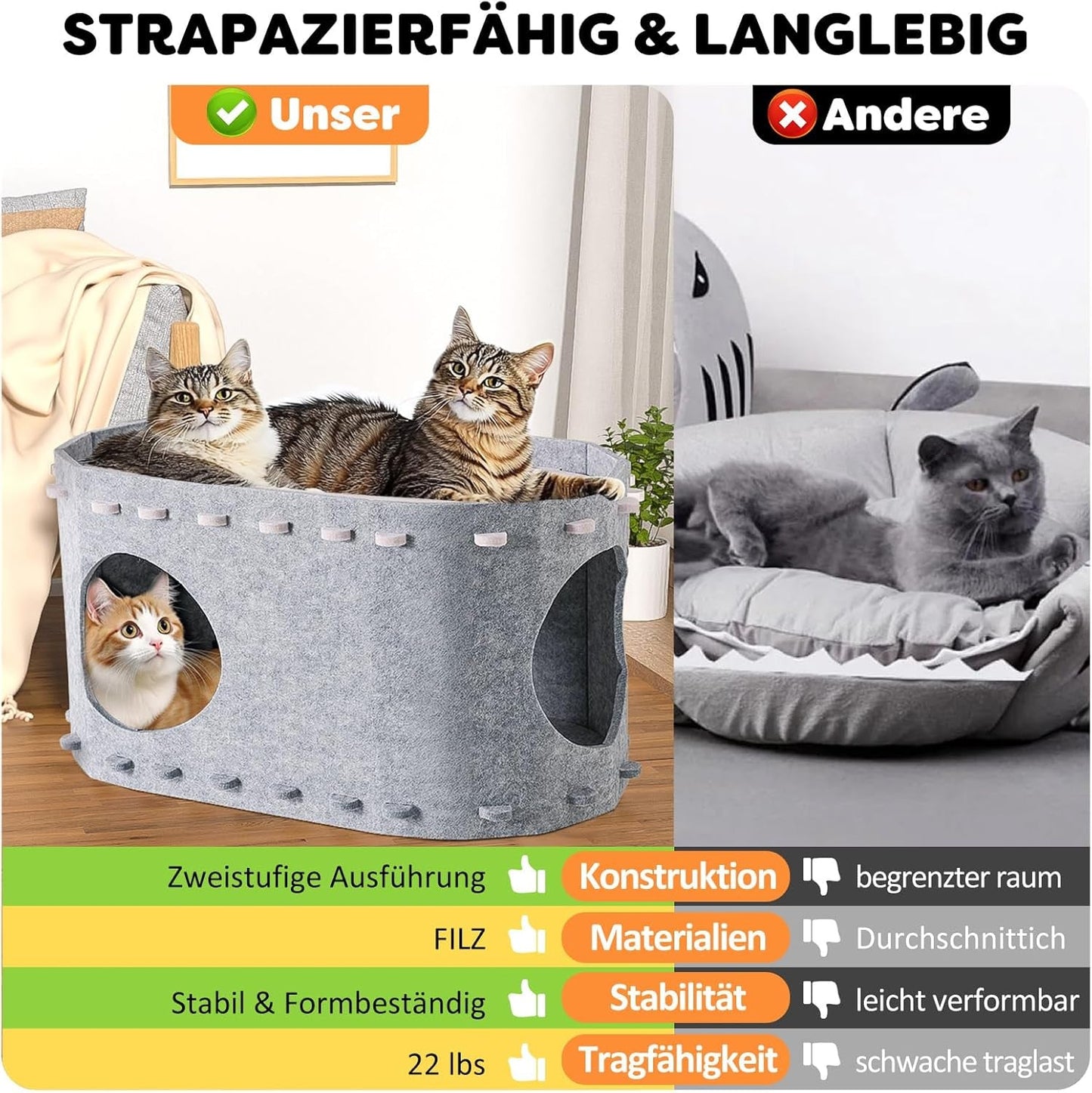 Coperte e Arredi, Animali Domestici, Grotte e Casette, Gatti, Letti per gatti, Gatti - Letti, materassi