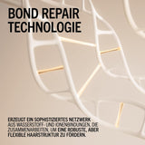 Schwarzkopf Professional BLONDME Bond Repair Purple Mask Maschera per capelli freddi Neutralizza i toni gialli per capelli tinti, decolorati e chiari Condizionante profondo e rinforzante 200 ml Maschera per capelli Naty Shop