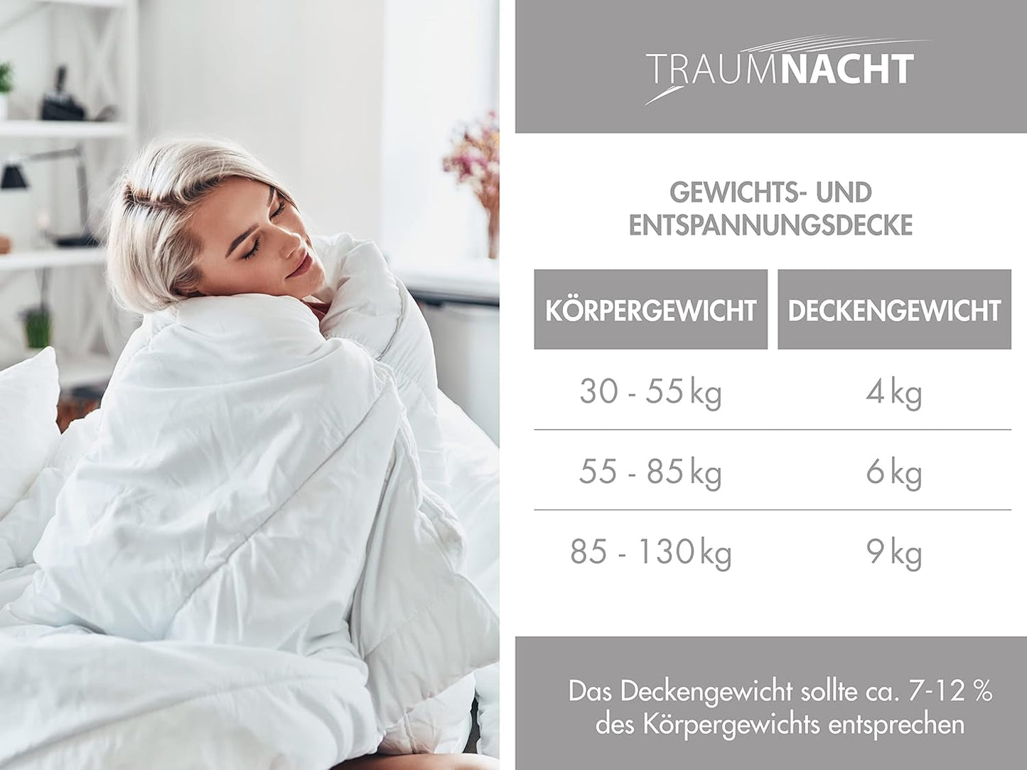 Coperta relax Traumnacht 135 X 200 Cm, coperta ponderata da 4 kg per calmare e alleviare lo stress, consigliata per adulti, certificata Oeko-Tex, prodotta secondo gli standard di qualità tedeschi Trapunte e trapunte Naty Shop