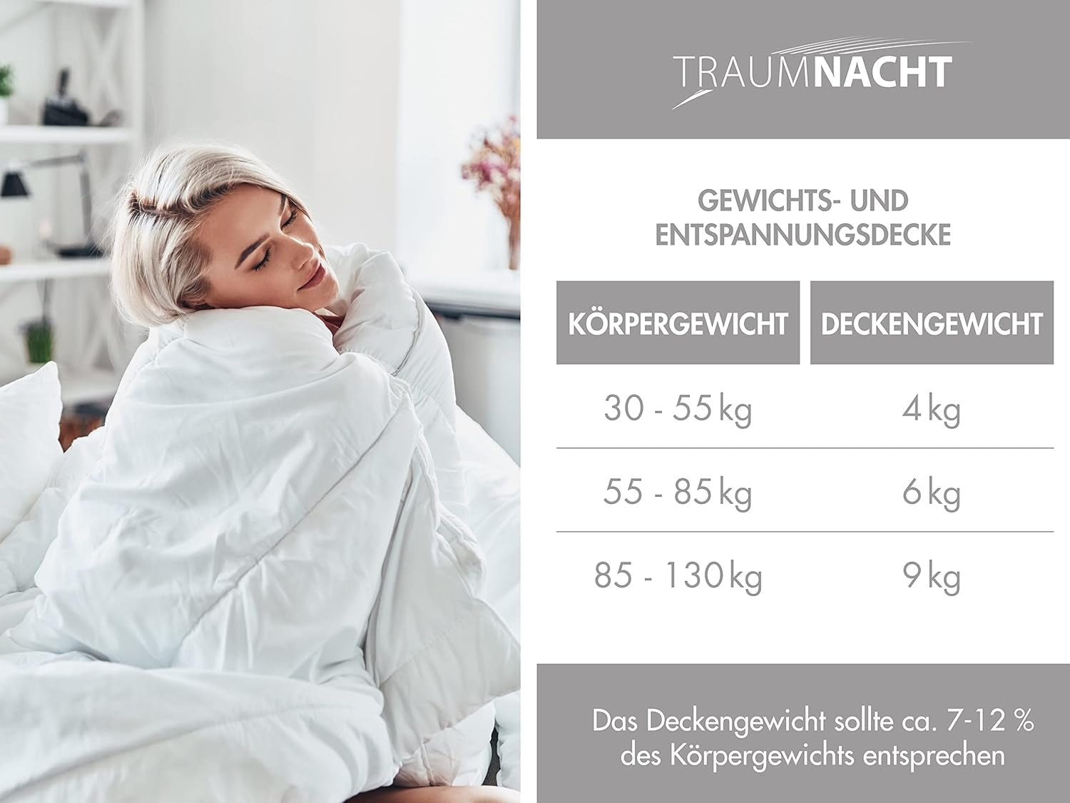 Coperta relax Traumnacht 135 X 200 Cm, coperta ponderata da 4 kg per calmare e alleviare lo stress, consigliata per adulti, certificata Oeko-Tex, prodotta secondo gli standard di qualità tedeschi Trapunte e trapunte Naty Shop