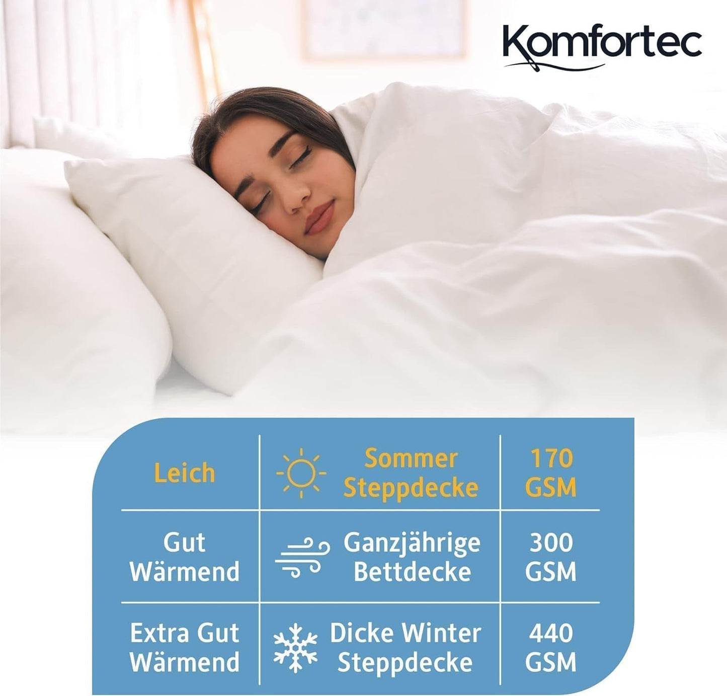 Coperta Estiva Komfortec 135X200 Cm, 170G/m², Coperta estiva sottile e leggera, coperta anallergica, Bianco Trapunte e Piumini Naty Shop