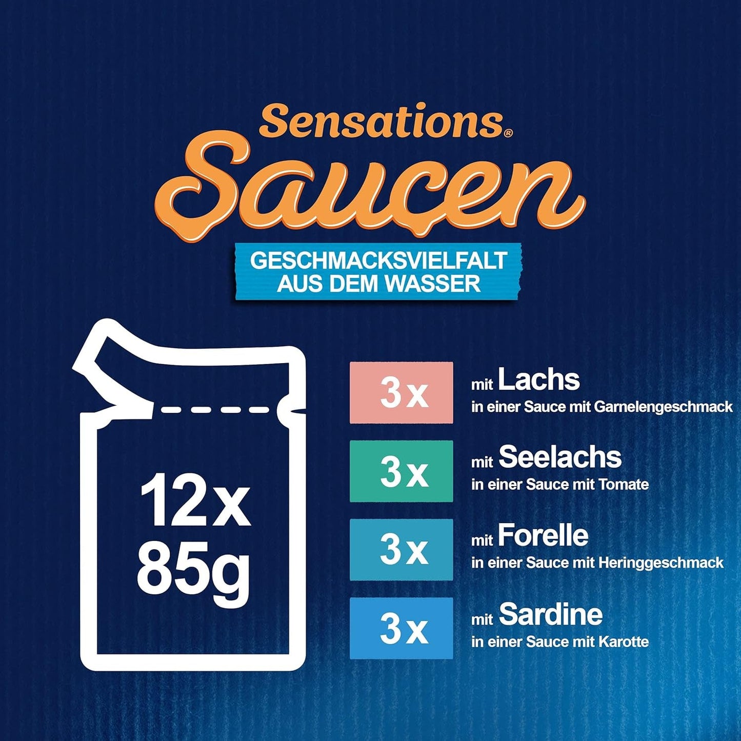 Felix Sensations Sauces Cibo umido per gatti, mix di pesci assortiti, confezione da 6 (6 x 12 buste da 85 g ciascuna)