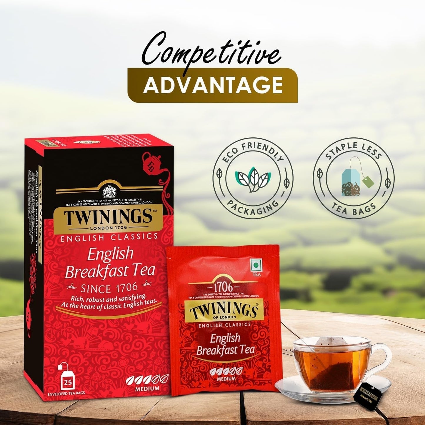 Twinings English Breakfast Black Tea 50g, 25 bustine di tè, tè nero pieno, rotondo e forte proveniente dalle migliori piantagioni di tè dello Sri Lanka e dell'India. Tè nero Confezione da 1 (1 x 50 g)