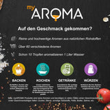Mioroma | Set: Bosco e Prato - Puro Aroma Naturale con Aroma di Frutta e Aroma di Frutta (5 x 10 ml) | Dolcificanti Naty Shop senza zucchero e non zuccherati