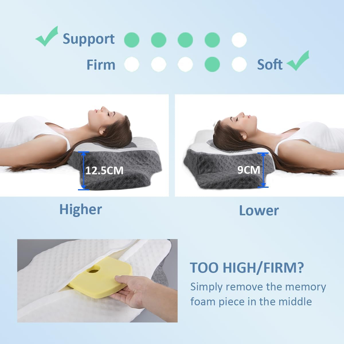 Topmener Cuscino Ortopedico in Memory Foam, Cuscino per Collo Regolabile, Cuscino Ortopedico ergonomico a Forma di Farfalla per Supporto del Collo durante il Sonno, Cuscino per Dormire su Schiena e Stomaco Cuscini Ortopedici Cervicali Naty Shop