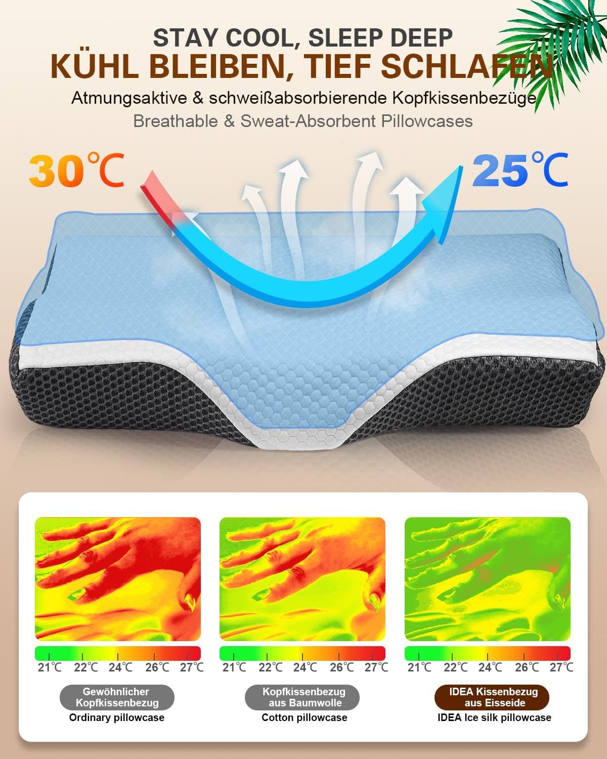 Cuscino per dolore al collo, cuscino ergonomico ortopedico per il collo, cuscino in memory foam addominale laterale posteriore, cuscino antirussamento per uomini e donne (62 * 34,5 * 12/8 CM) Cuscini ortopedici cervicali Naty Shop