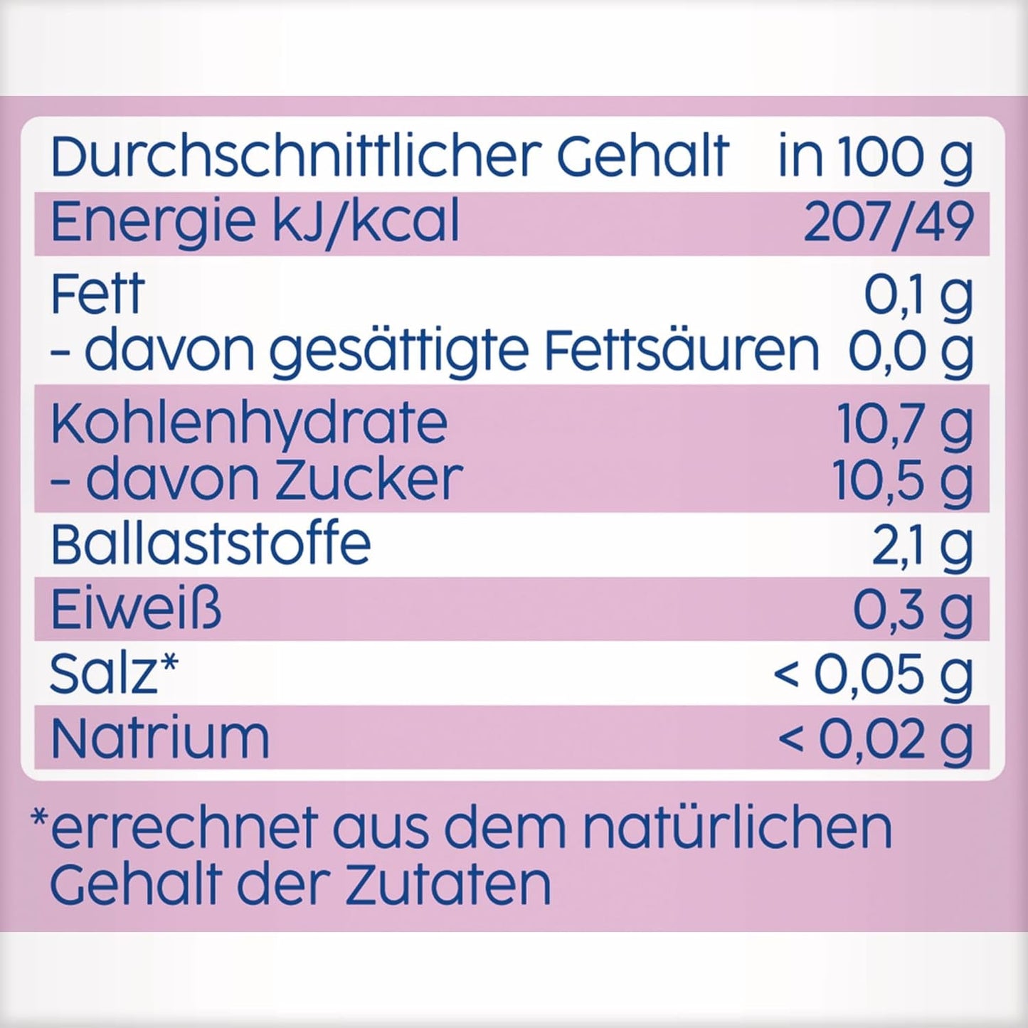 Himbeere in Apfel Birne Quetschie – 16 Stück (4er Pack, je 4 x 90g), senza zucchero, senza glutine, ideale per snack unterwegs e selbständiges