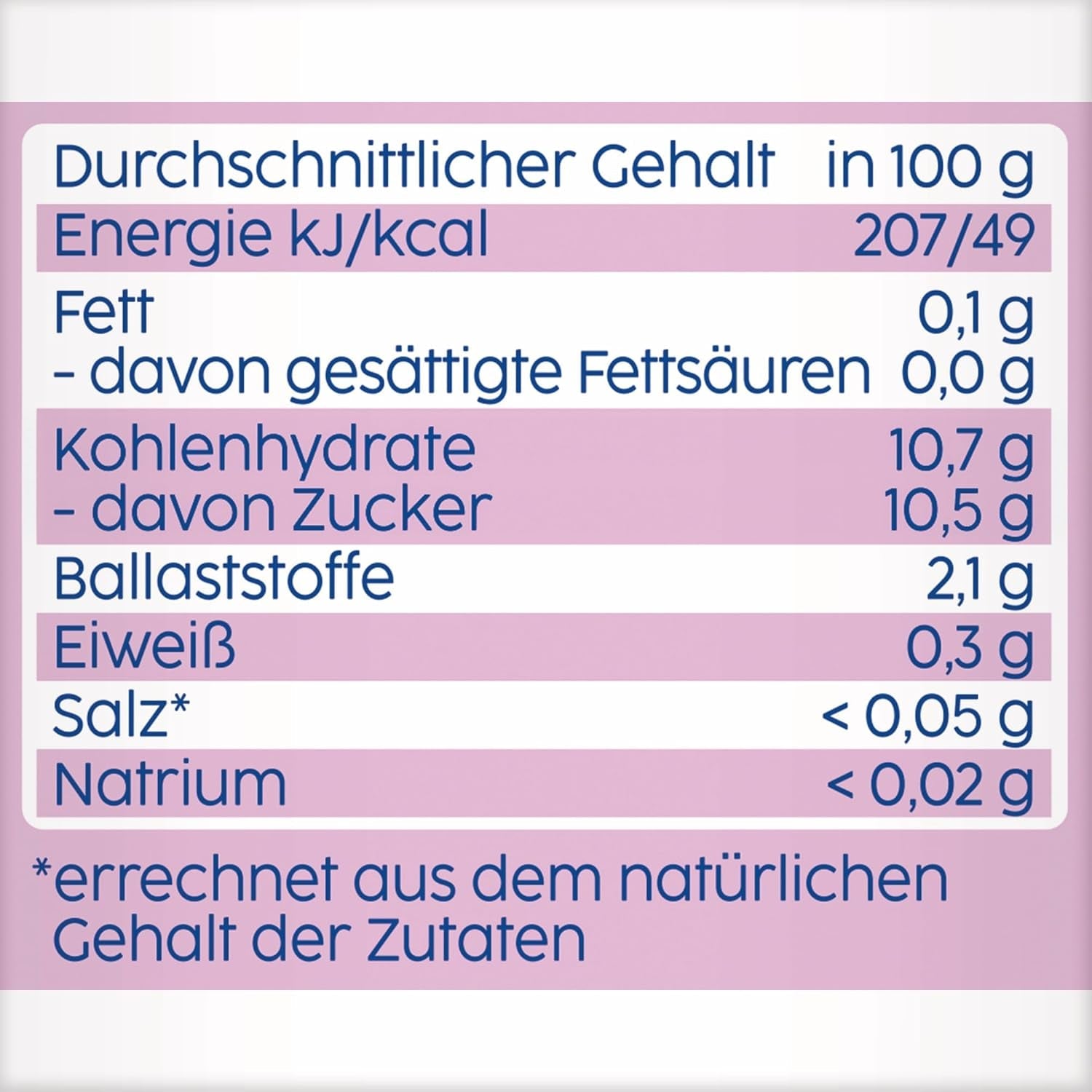 Himbeere in Apfel Birne Quetschie – 16 Stück (4er Pack, je 4 x 90g), senza zucchero, senza glutine, ideale per snack unterwegs e selbständiges
