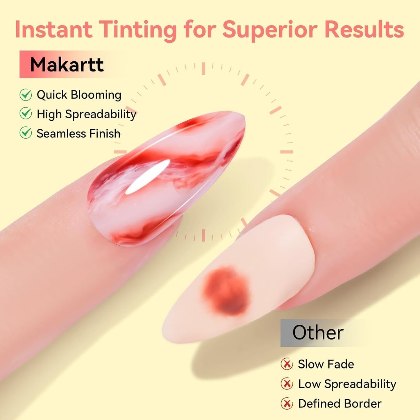 Makartt Blooming Gel Nail Polish - Estensore per smalto gel Blooming da 15 ml con colore marmorizzato, vernice gel, disegni per unghie manicure fai da te, fiori, animali, acquerello, kit manicure magico