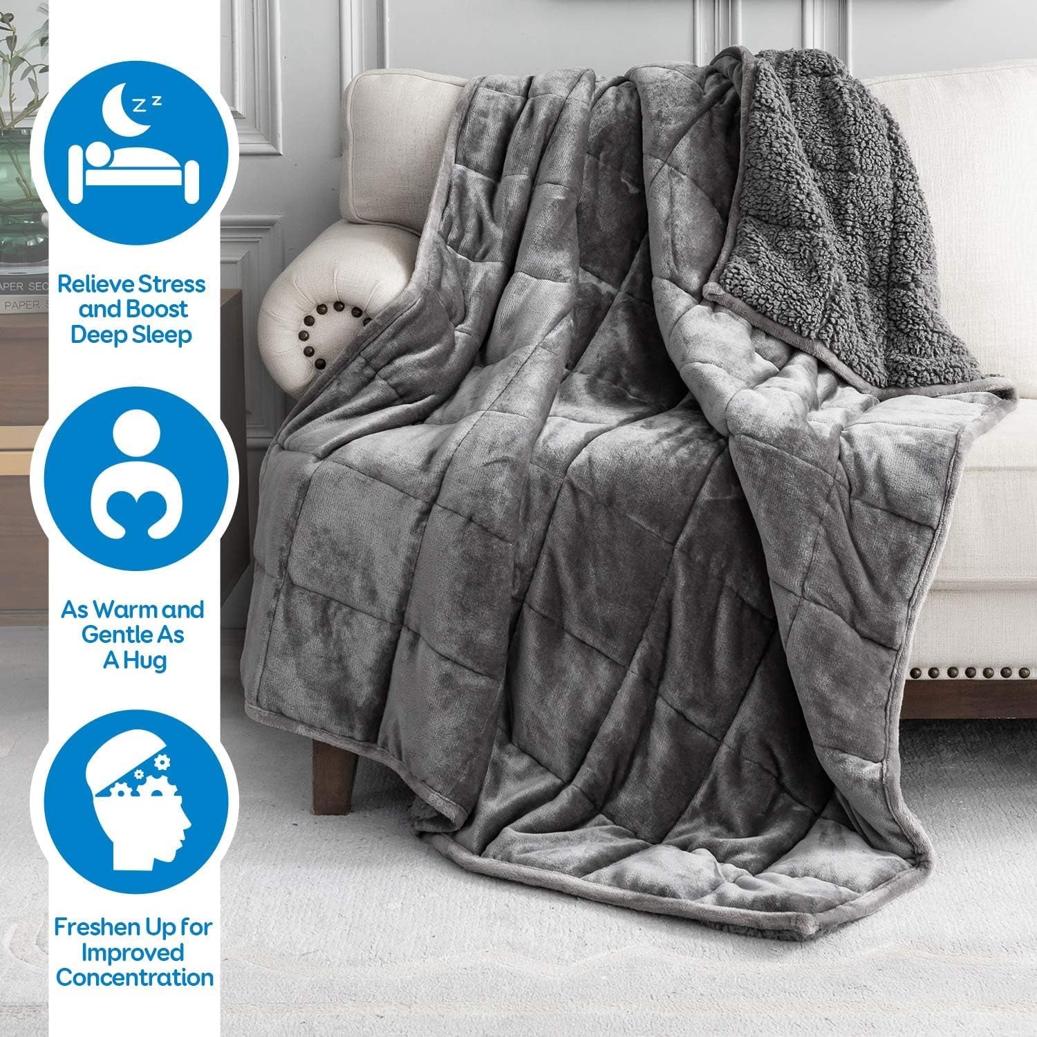 Coperta con ponderazione Cottonblue 6,8 kg Coperta Queen Size in flanella Shaggy Sherpa per adulti Comode coperte con ponderazione per calmare e rilassare Piumini pesanti 152,4 x 203,2 Naty Shop Quilts & Quilts