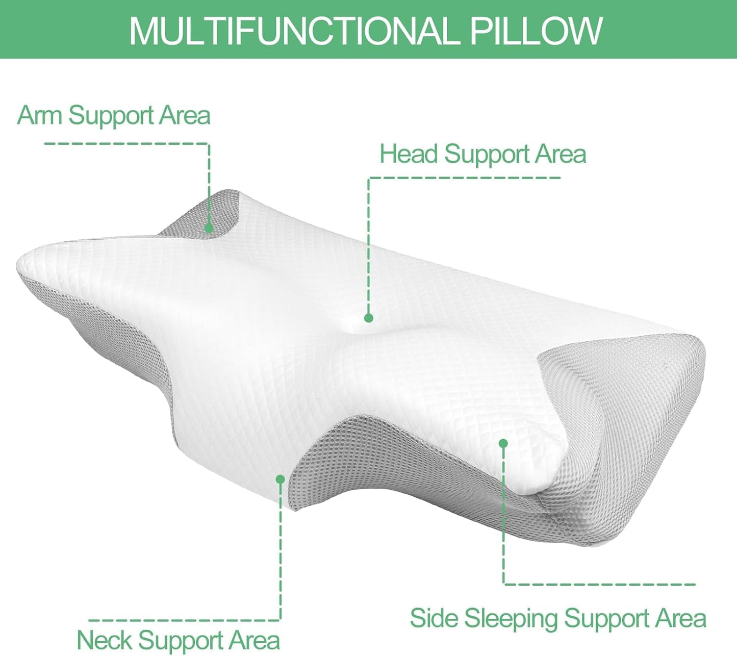 Cuscino ortopedico, Cuscino per dolore al collo, Cuscino in memory foam, Cuscino ortopedico per il collo, Cuscino ortopedico per dormire, Cuscino ortopedico per il supporto del collo, Parti del cuscino antirussamento Cuscini ortopedici cervicali Naty Shop