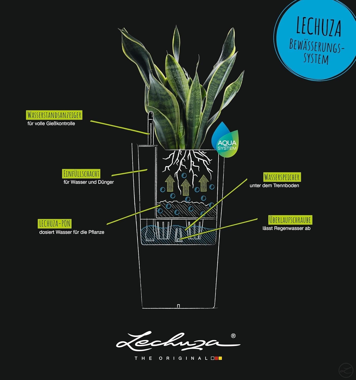 Fioriera LECHUZA Rondo Premium 32 Bianco Opaco | Colonna per piante con sistema di irrigazione, indicatore del livello dell'acqua e inserto per piante | Finitura opaca | Ø 32,5 x 56,5 cm | 15786