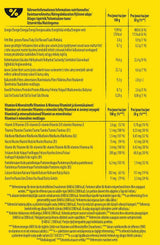 Nestlé Nesquik Crunchy Breakfast, Cereale cu ciocolată și cereale integrale, 1 pachet (1 x 1 kg)