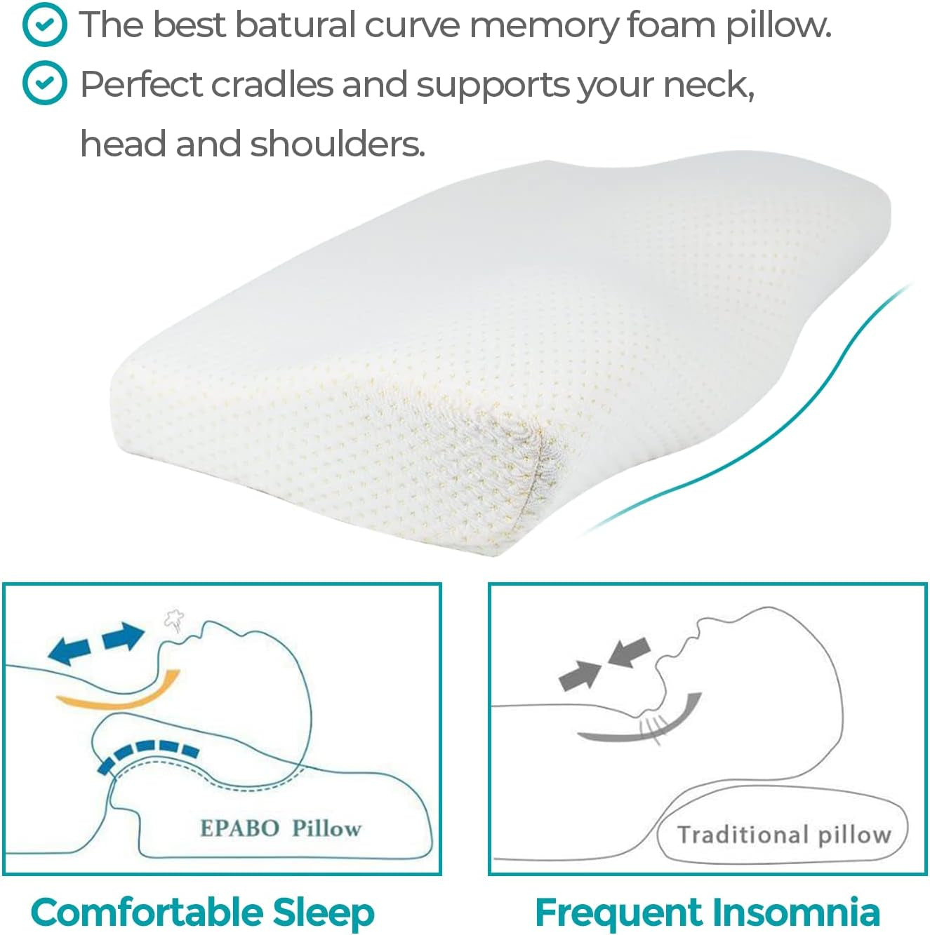 Edihome Cuscino di Sostegno per il Collo Cuscino per Alleviare il Dolore al Collo 50 x 30 x 10 cm Cuscino per Collo in Memory Foam Cuscino Ortopedico Cuscino ergonomico in Doppio Cotone Ipoallergenico