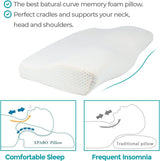 Edihome Cuscino di Sostegno per il Collo Cuscino per Alleviare il Dolore al Collo 50 x 30 x 10 cm Cuscino per Collo in Memory Foam Cuscino Ortopedico Cuscino ergonomico in Doppio Cotone Ipoallergenico