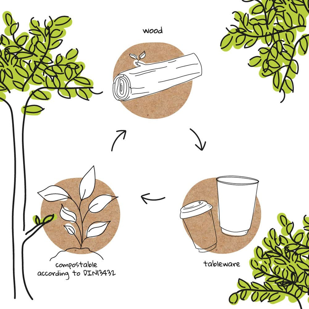 Tovaglioli biologici ecologici realizzati con carta riciclata I Tovaglioli di carta di alta qualità 10 x 10 cm I Tovaglioli da cocktail da 100 pezzi Non sbiancati Biodegradabili Compostabili