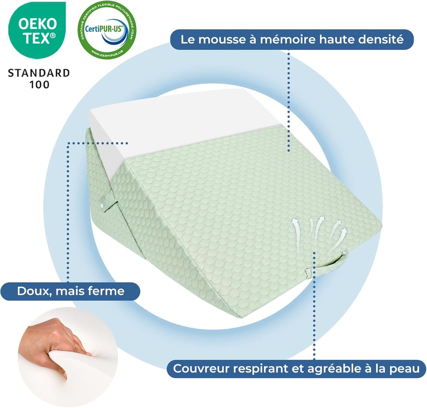 INFANZIA Cuscino a cuneo per letto, Cuscino angolare, Cuscino triangolare, Pieghevole, Memory Foam, Apnea notturna, Reflusso acido, Elevazione delle gambe, Lettura, Verde