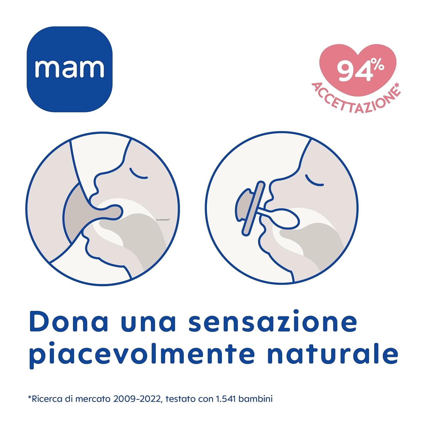 Ciuccio MAM 6+ mesi (confezione da 2) MAM 6-16 mesi si illumina al buio con tettarella in gomma, confezione da 2 con portaciuccio sterilizzante, azzurro/azzurro