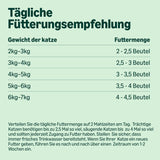 Alimento umido per gatti Amazon senza cereali per gatti adulti Selezione carne in gelatina 4,76 kg 56 confezioni da 85 g (precedentemente Lifelong)