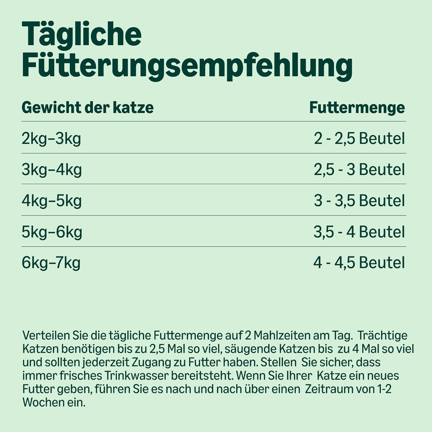 Alimento umido per gatti Amazon senza cereali per gatti adulti Selezione carne in gelatina 4,76 kg 56 confezioni da 85 g (precedentemente Lifelong)