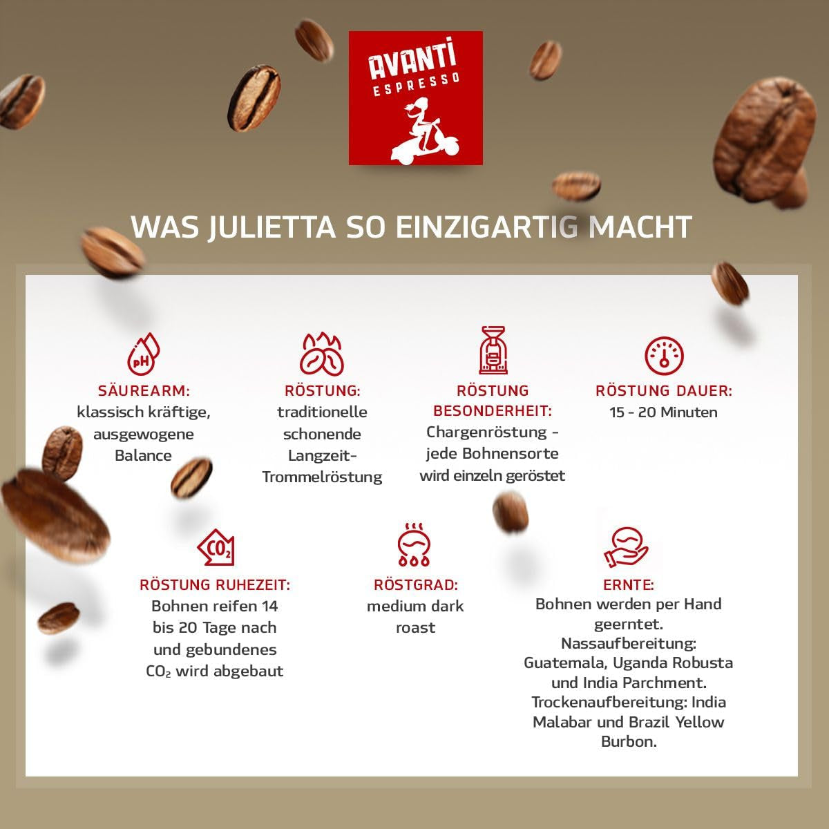 AVANTI Julietta Caffè espresso in grani, 500g, 70% Arabica 30% Robusta, tostatura tradizionale a tamburo